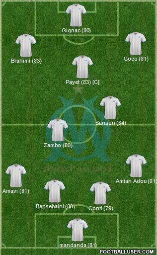 Olympique de Marseille Formation 2018