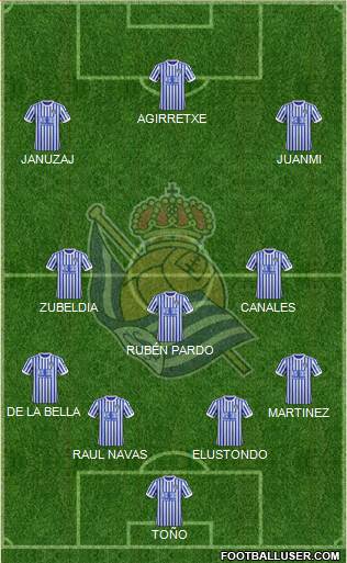 Real Sociedad S.A.D. Formation 2018