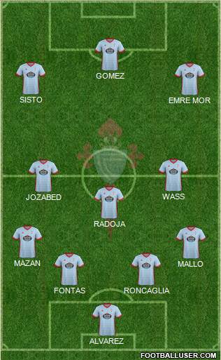 R.C. Celta S.A.D. Formation 2018