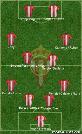 Real Sporting S.A.D. Formation 2018