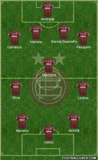 Lanús Formation 2018