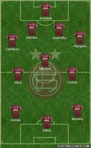 Lanús Formation 2018