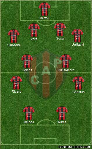 Patronato de Paraná Formation 2018