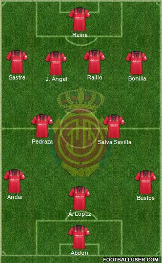 R.C.D. Mallorca S.A.D. Formation 2018