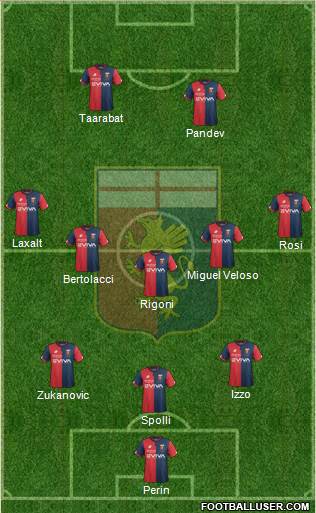 Genoa Formation 2018