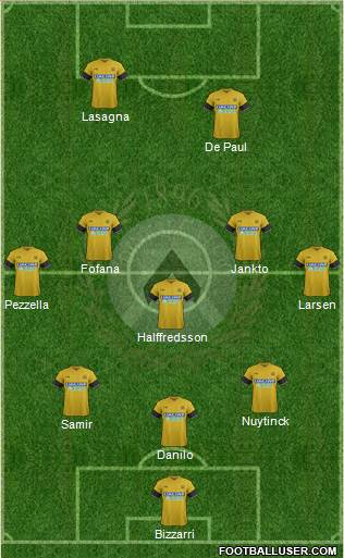 Udinese Formation 2018