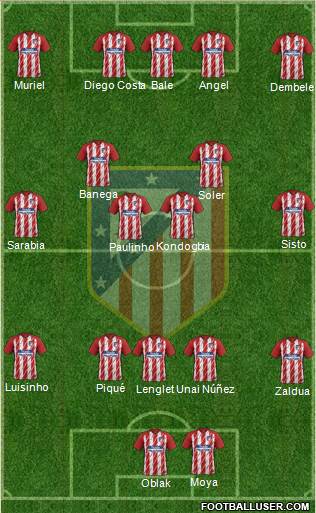 C. Atlético Madrid S.A.D. Formation 2018