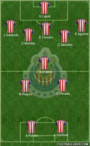 Club Guadalajara Formation 2018