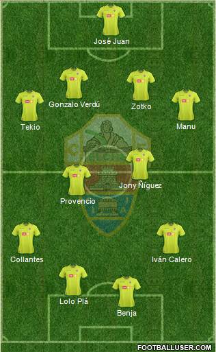 Elche C.F., S.A.D. Formation 2018