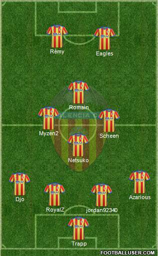 Valencia C.F., S.A.D. Formation 2018