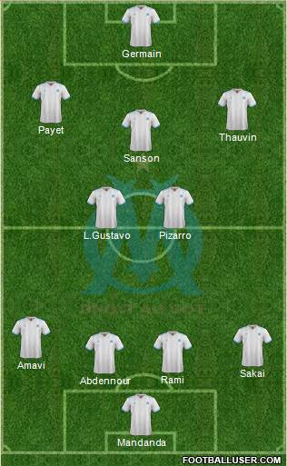 Olympique de Marseille Formation 2018