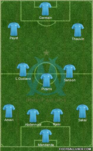 Olympique de Marseille Formation 2018