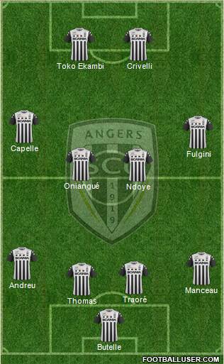 Angers SCO Formation 2018