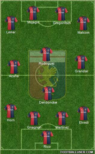 Genoa Formation 2018