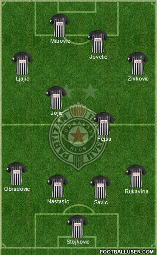 FK Partizan Beograd Formation 2018