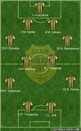 Olimpo de Bahía Blanca Formation 2018