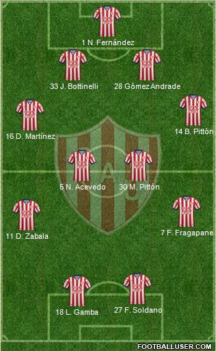 Unión de Santa Fe Formation 2018