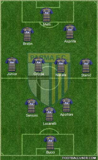 Parma Formation 2018