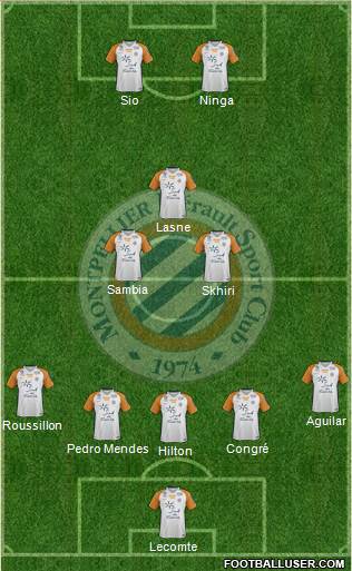 Montpellier Hérault Sport Club Formation 2018