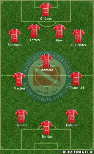 Argentinos Juniors Formation 2018