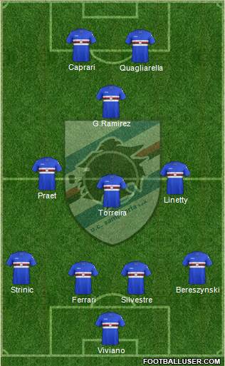 Sampdoria Formation 2018