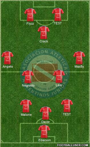 Argentinos Juniors Formation 2018