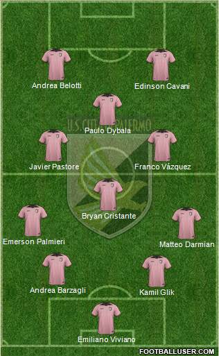 Città di Palermo Formation 2018