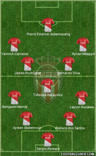 AS Monaco FC Formation 2018