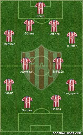 Unión de Santa Fe Formation 2018