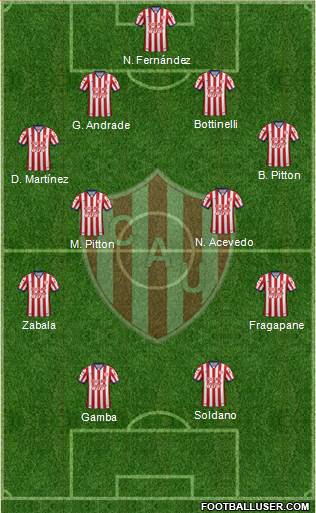 Unión de Santa Fe Formation 2018