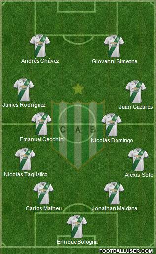 Banfield Formation 2018