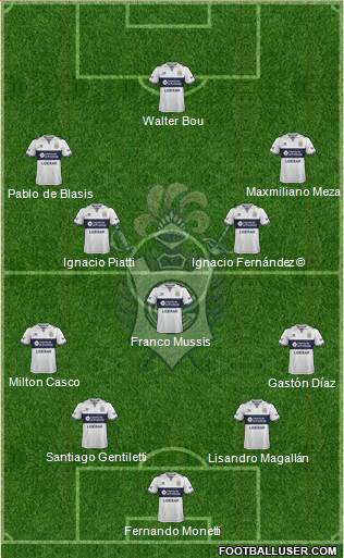 Gimnasia y Esgrima de La Plata Formation 2018