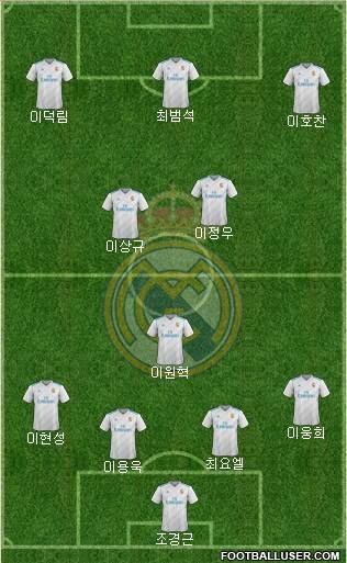 R. Madrid Castilla Formation 2018