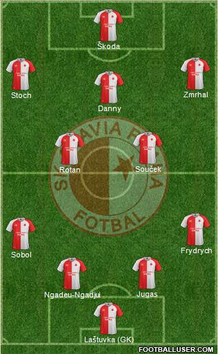 Slavia Prague Formation 2018