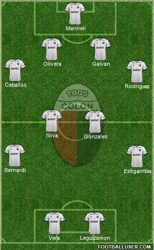 Colón de Santa Fe Formation 2018