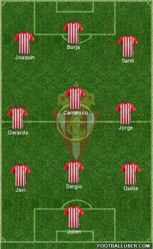 Real Sporting S.A.D. Formation 2018