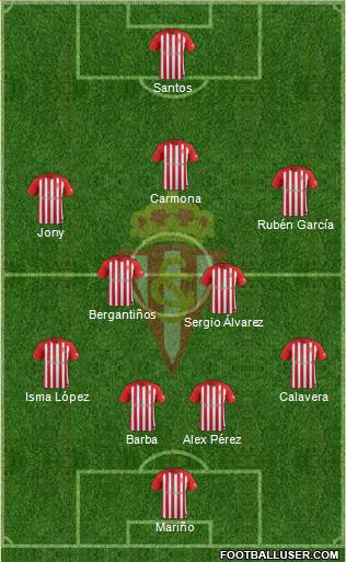 Real Sporting S.A.D. Formation 2018