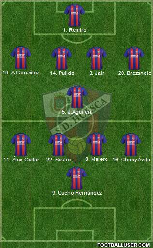 S.D. Huesca Formation 2018