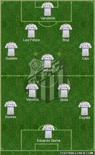 Santos FC Formation 2018