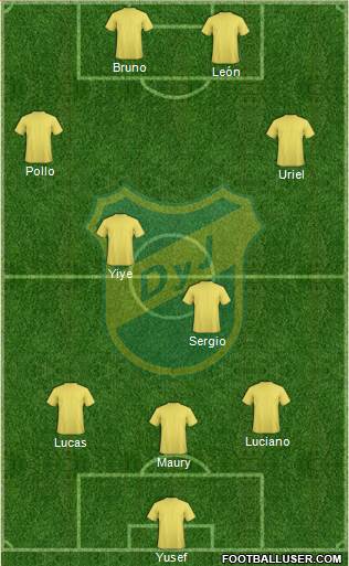 Defensa y Justicia Formation 2018