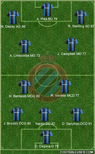 Club Brugge KV Formation 2018