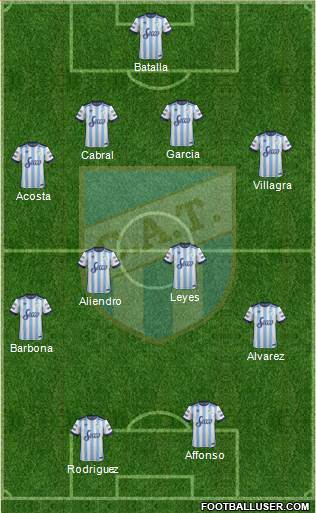 Atlético Tucumán Formation 2018