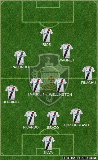 CR Vasco da Gama Formation 2018