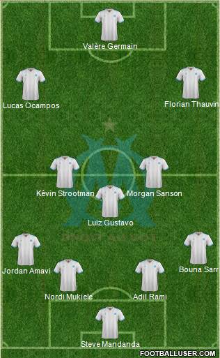 Olympique de Marseille Formation 2018