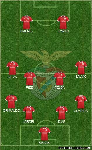 Sport Lisboa e Benfica - SAD Formation 2018