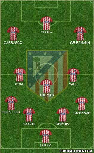 C. Atlético Madrid S.A.D. Formation 2018