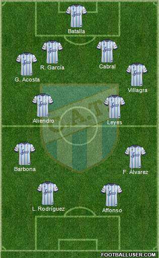 Atlético Tucumán Formation 2018