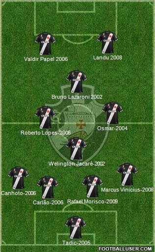 CR Vasco da Gama Formation 2018