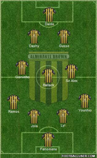 Almirante Brown Formation 2018