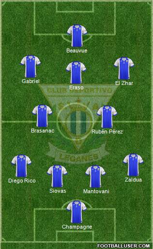 C.D. Leganés S.A.D. Formation 2018